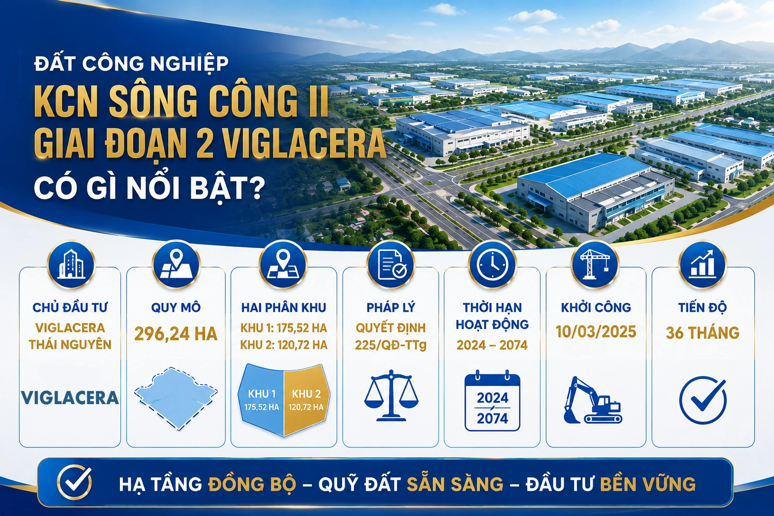 Đất công nghiệp KCN Sông Công II Giai đoạn 2 Viglacera có gì nổi bật