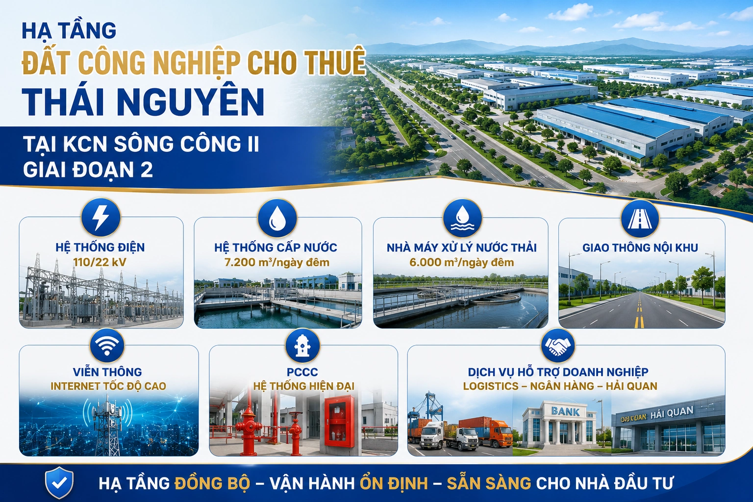 Hạ tầng đất công nghiệp cho thuê Thái Nguyên tại KCN Sông Công II Giai đoạn 2