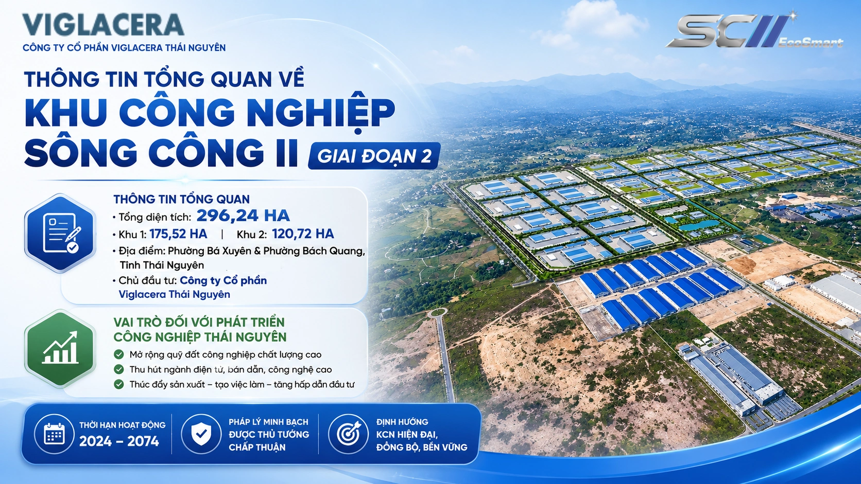Thông tin tổng quan về Khu công nghiệp Sông Công II Giai đoạn 2