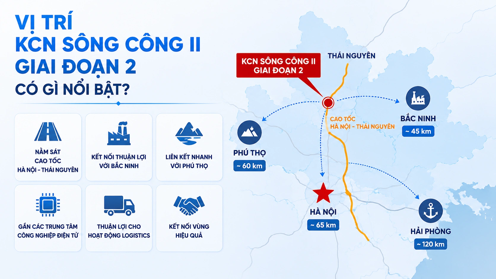 Vị trí KCN Sông Công II Giai đoạn 2 có gì nổi bật