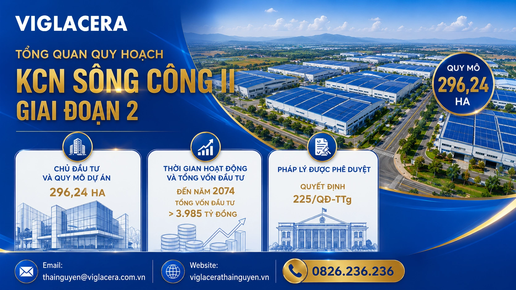 Tổng quan quy hoạch KCN Sông Công II Giai đoạn 2
